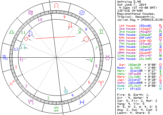 日本vsコートジボワール